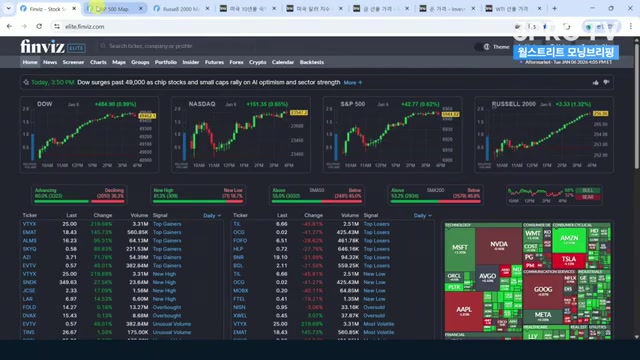 Snapshot at 376.0s