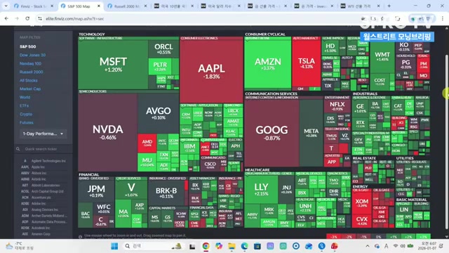 Snapshot at 497.5s