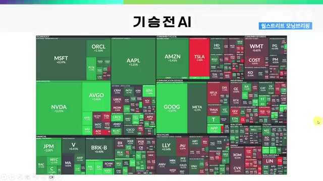 Snapshot at 322.5s
