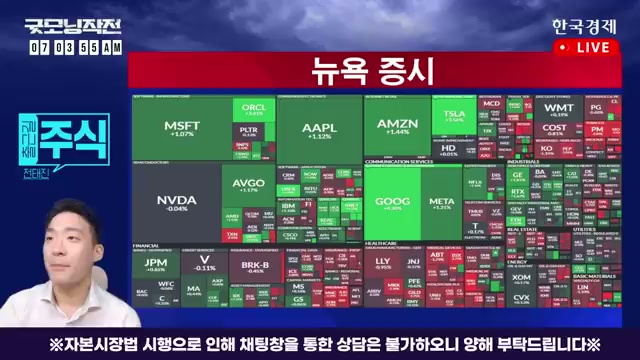 Snapshot at 2395.0s