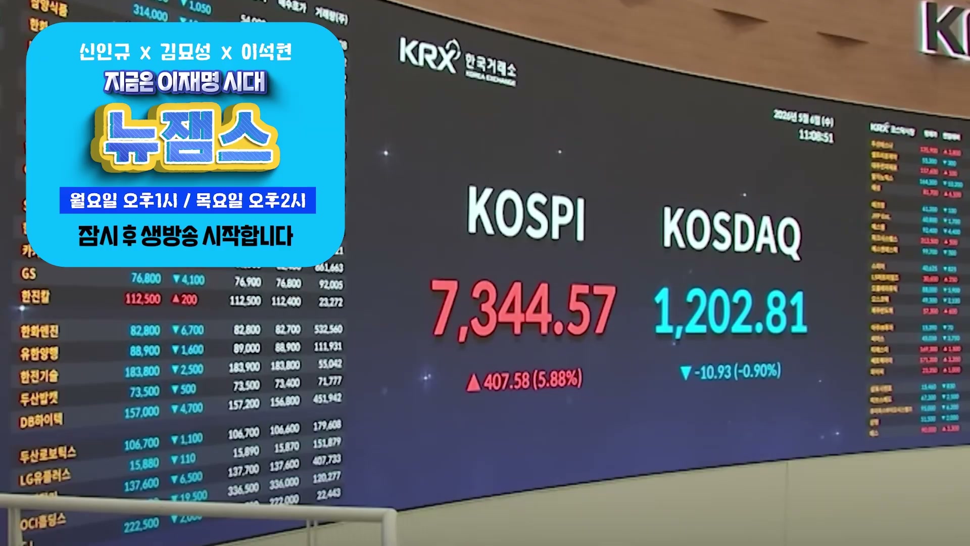 Snapshot at 2.5s