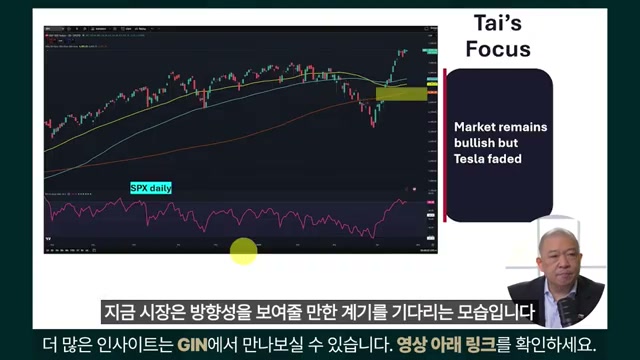 Snapshot at 205.5s
