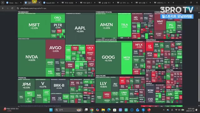 Snapshot at 417.0s