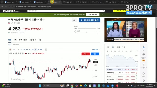 Snapshot at 480.0s