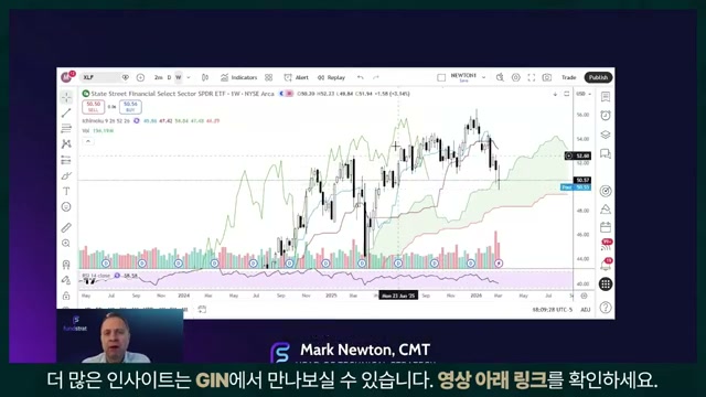 Snapshot at 262.0s