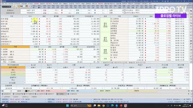 Snapshot at 257.5s