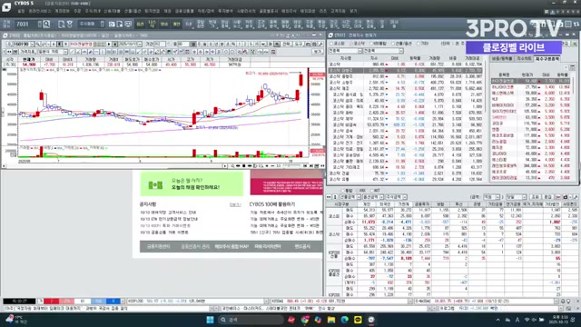 Snapshot at 939.0s