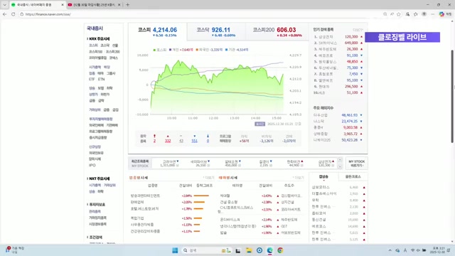 Snapshot at 234.0s