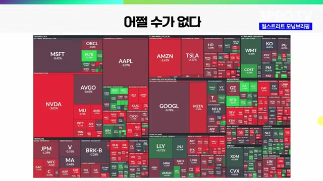 Snapshot at 383.0s