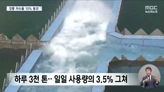 Snapshot at 80.5s