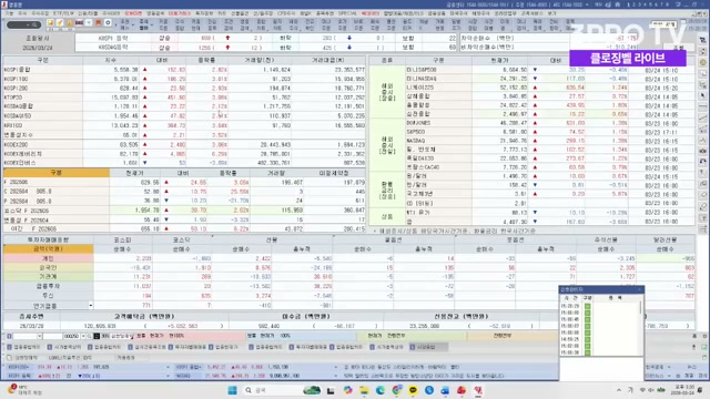 Snapshot at 85.5s