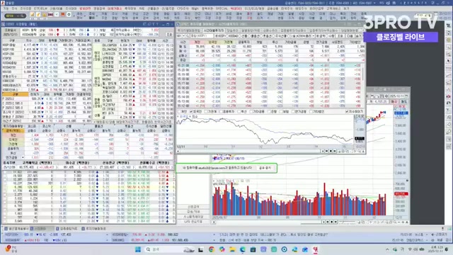 Snapshot at 237.5s