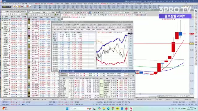 Snapshot at 350.5s