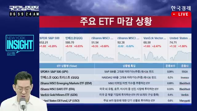 Snapshot at 2076.5s