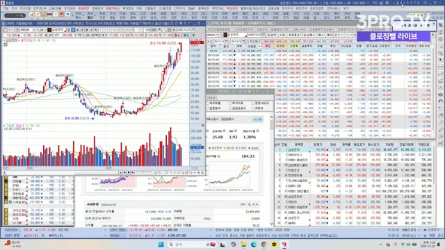 Snapshot at 494.5s
