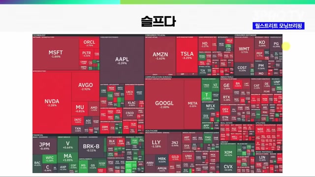 Snapshot at 367.5s