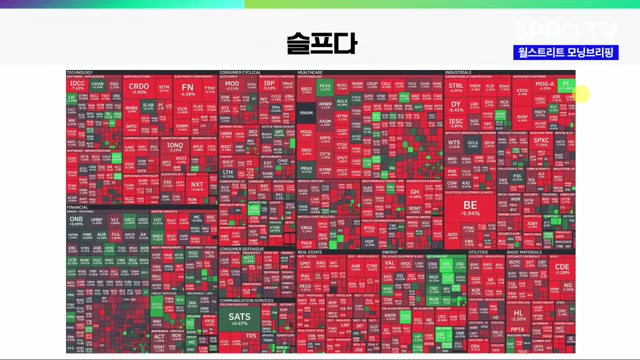 Snapshot at 411.5s