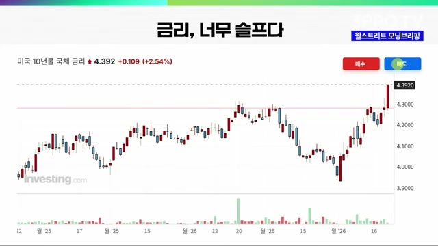 Snapshot at 431.5s