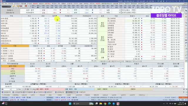 Snapshot at 341.0s