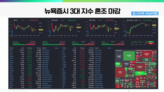 Snapshot at 345.0s