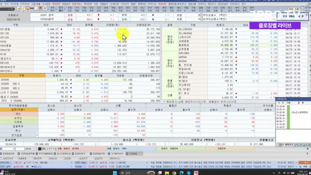 Snapshot at 285.0s