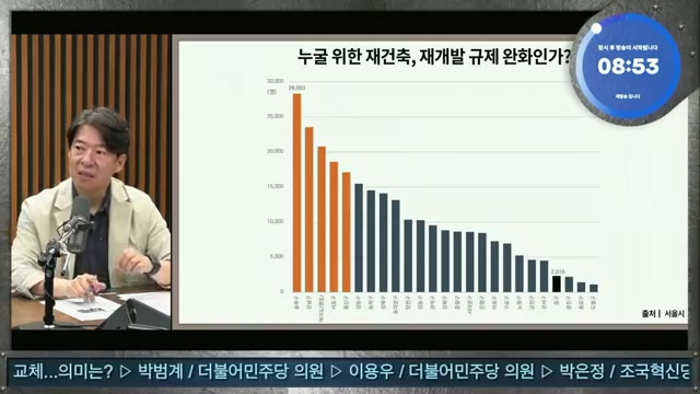Snapshot at 59.5s