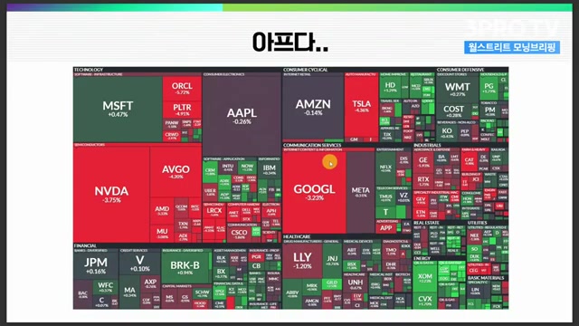 Snapshot at 441.5s