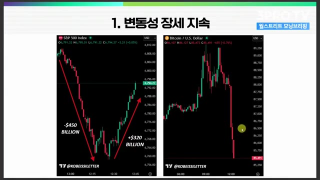 Snapshot at 639.0s