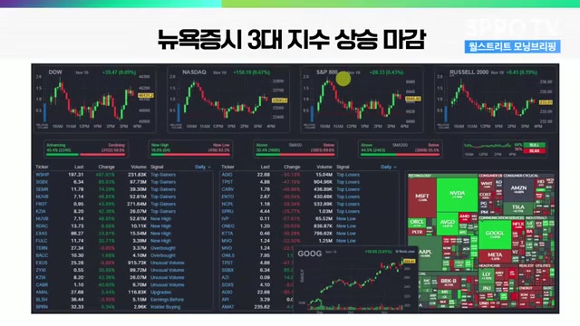 Snapshot at 399.0s