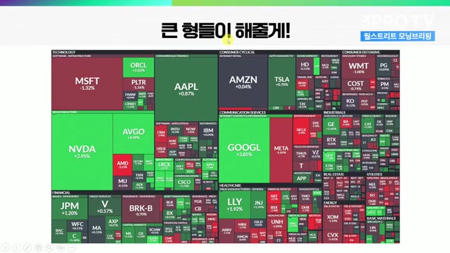 Snapshot at 463.0s