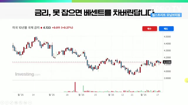 Snapshot at 521.5s