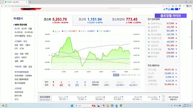 Snapshot at 289.5s