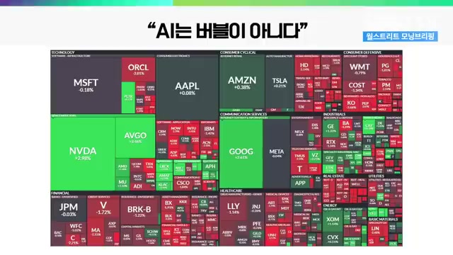 Snapshot at 392.5s