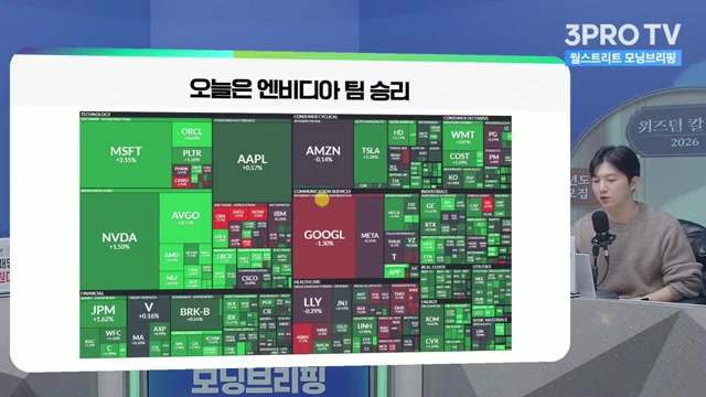 Snapshot at 470.0s