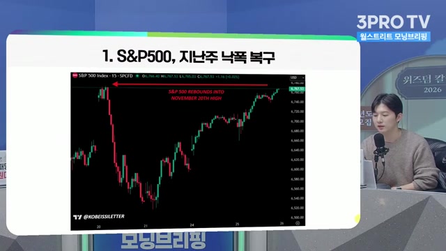Snapshot at 724.0s