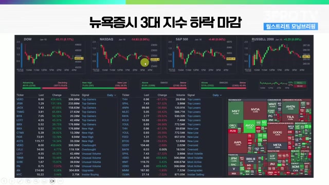 Snapshot at 497.0s