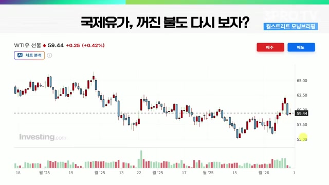 Snapshot at 820.5s
