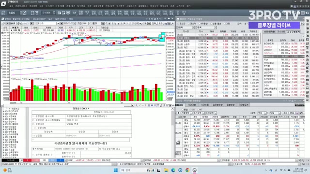 Snapshot at 439.0s