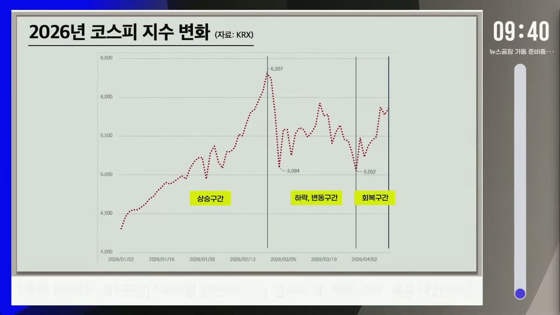 Snapshot at 11.0s