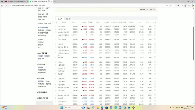 Snapshot at 248.0s
