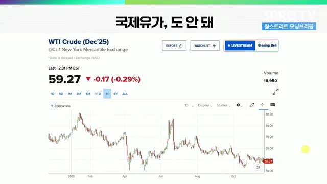 Snapshot at 766.5s
