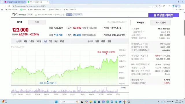 Snapshot at 151.5s