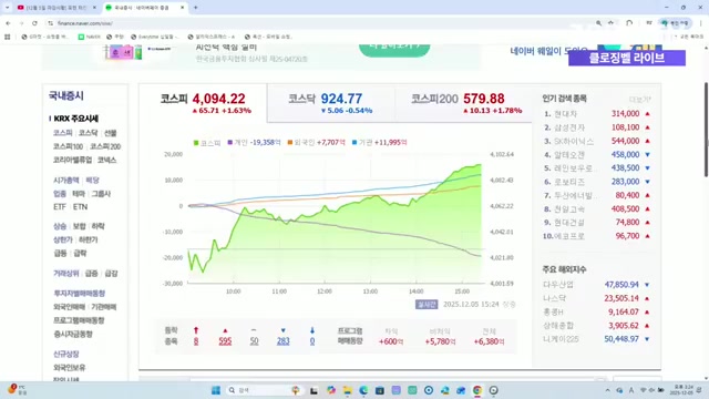 Snapshot at 286.5s