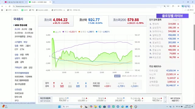 Snapshot at 302.0s
