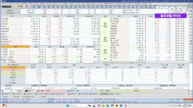 Snapshot at 74.5s