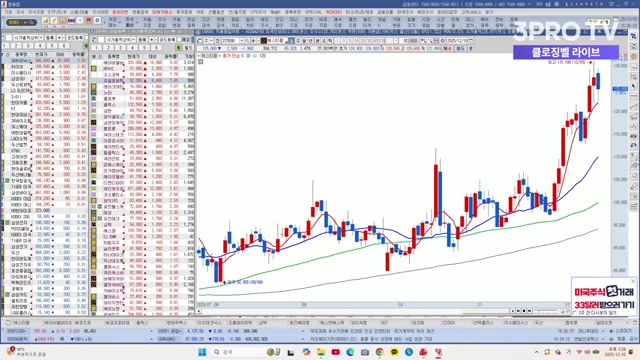Snapshot at 525.5s