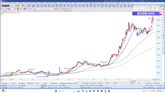 Snapshot at 890.0s