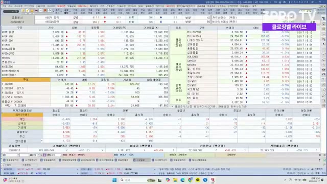 Snapshot at 130.5s