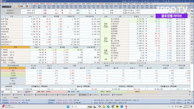 Snapshot at 180.0s