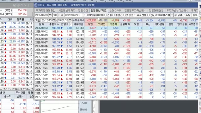 Snapshot at 974.0s